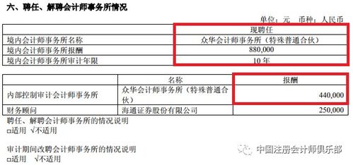 老鐵甲方眾華業(yè)務(wù)解凍，上市公司鼎力續(xù)聘其擔(dān)當(dāng)2019年度審計(jì)重任